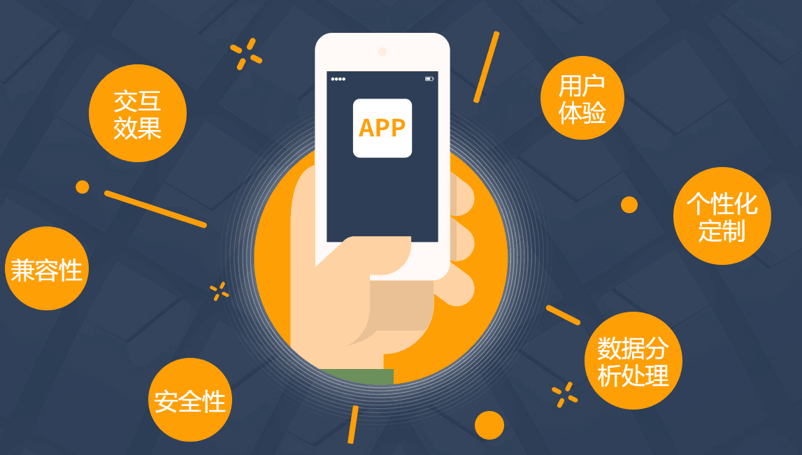 海南企业APP开发的基本流程是怎样的?